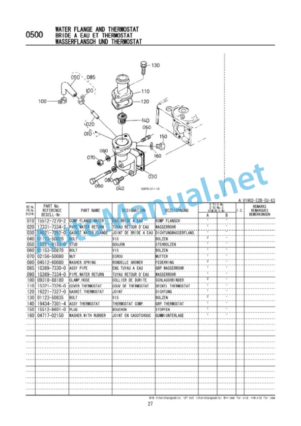 Kubota V1903-E2B-EU-X3 Diesel Engine Parts Manual PDF-5