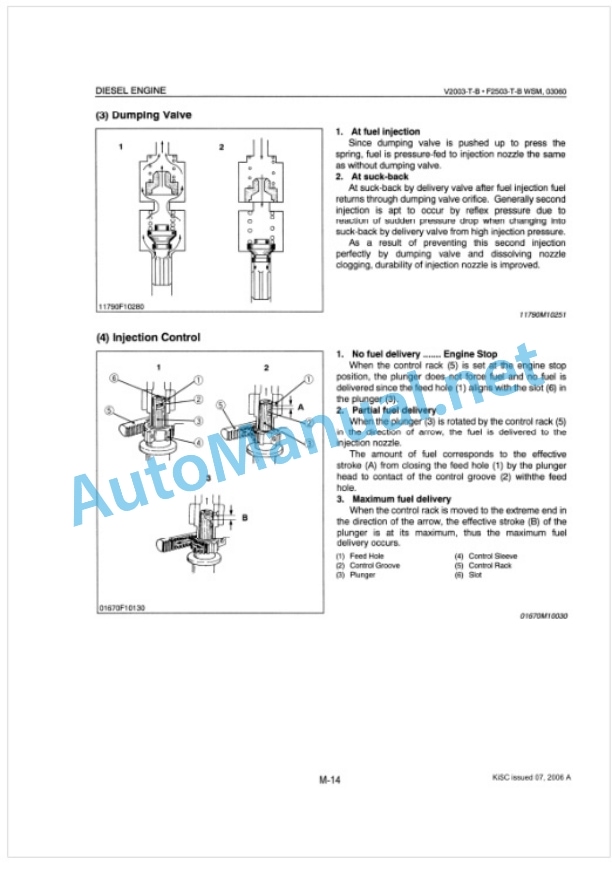 Kubota V2003-T-B, F2503-T-B Diesel Engine Workshop Manual PDF 2 Kubota V2003-T-B, F2503-T-B Diesel Engine Workshop Manual PDF-2