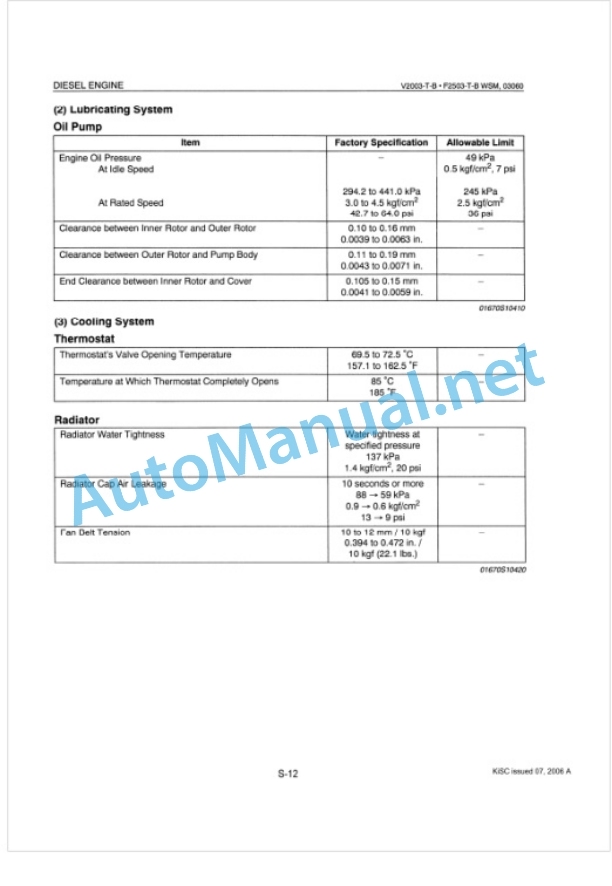 Kubota V2003-T-B, F2503-T-B Diesel Engine Workshop Manual PDF 3 Kubota V2003-T-B, F2503-T-B Diesel Engine Workshop Manual PDF-3