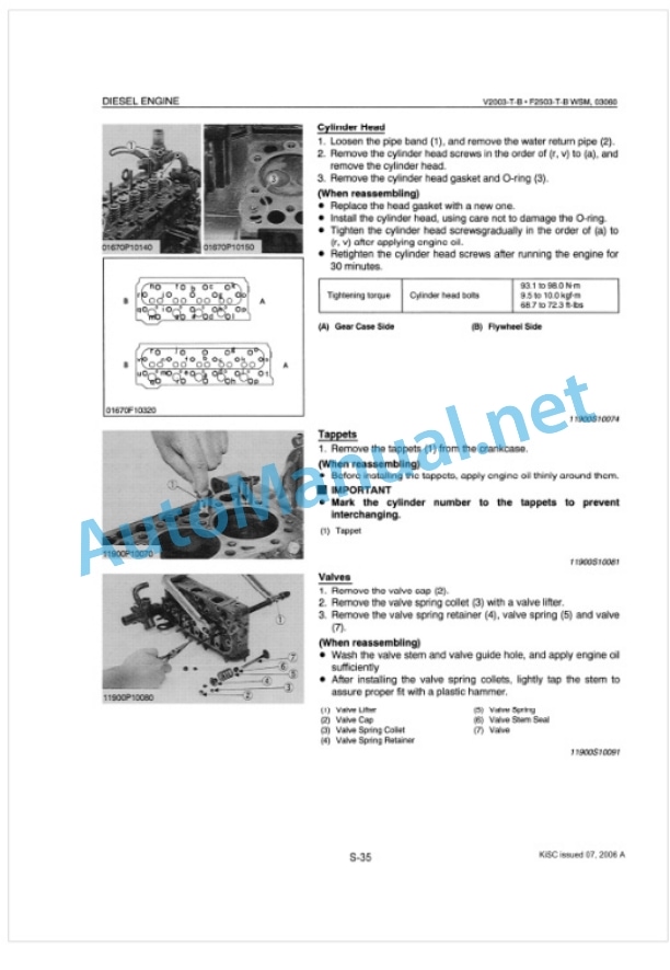 Kubota V2003-T-B, F2503-T-B Diesel Engine Workshop Manual PDF 4 Kubota V2003-T-B, F2503-T-B Diesel Engine Workshop Manual PDF-4