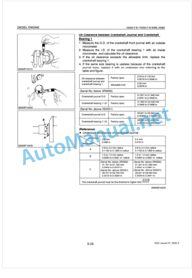Kubota V2003-T-B, F2503-T-B Diesel Engine Workshop Manual PDF 5 Kubota V2003-T-B, F2503-T-B Diesel Engine Workshop Manual PDF-5