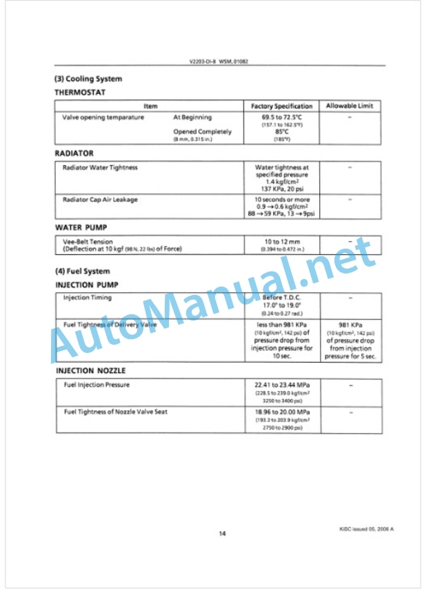 Kubota V2003-T-B, F2503-T-B Diesel Engine Workshop Manual PDF EN-FR-GER 2 Kubota V2003-T-B, F2503-T-B Diesel Engine Workshop Manual PDF EN-FR-GER-2