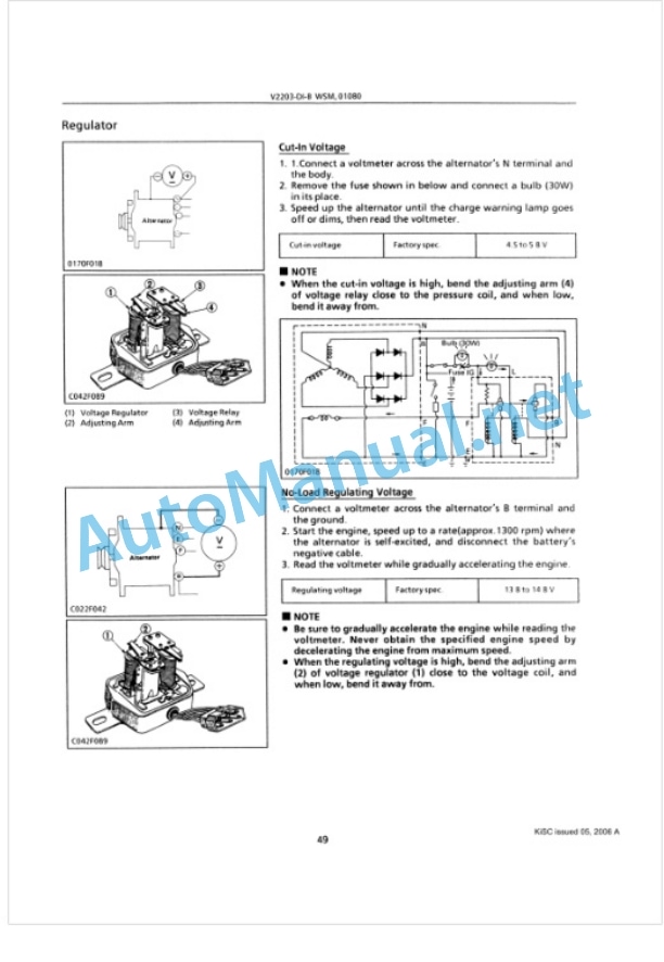Kubota V2003-T-B, F2503-T-B Diesel Engine Workshop Manual PDF EN-FR-GER 4 Kubota V2003-T-B, F2503-T-B Diesel Engine Workshop Manual PDF EN-FR-GER-4