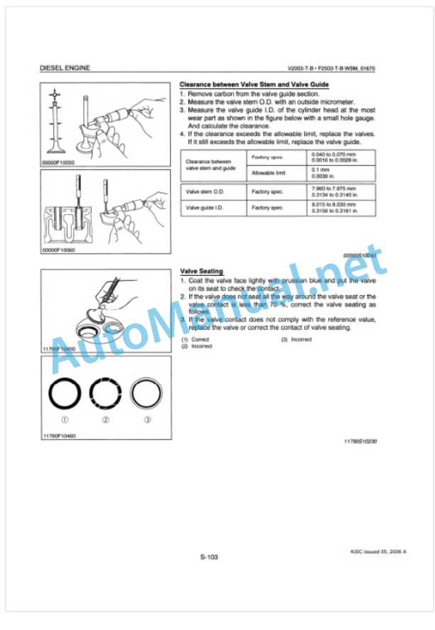 Kubota V2003-T-B, F2503-T-B Diesel Engine Workshop Manual PDF EN-FR-GER 5 Kubota V2003-T-B, F2503-T-B Diesel Engine Workshop Manual PDF EN-FR-GER-5