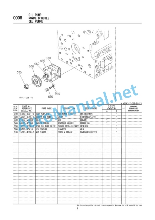 Kubota V2003-T-E2B-EU-X3 Diesel Engine Parts Manual PDF-3