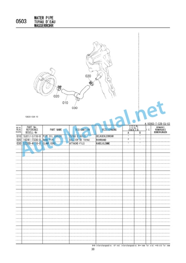 Kubota V2003-T-E2B-EU-X3 Diesel Engine Parts Manual PDF-5