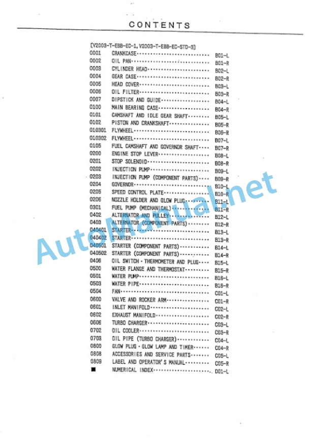 Kubota V2003-T-EBB-EC-1 Diesel Engine Parts Manual PDF 2 Kubota V2003-T-EBB-EC-1 Diesel Engine Parts Manual PDF-2