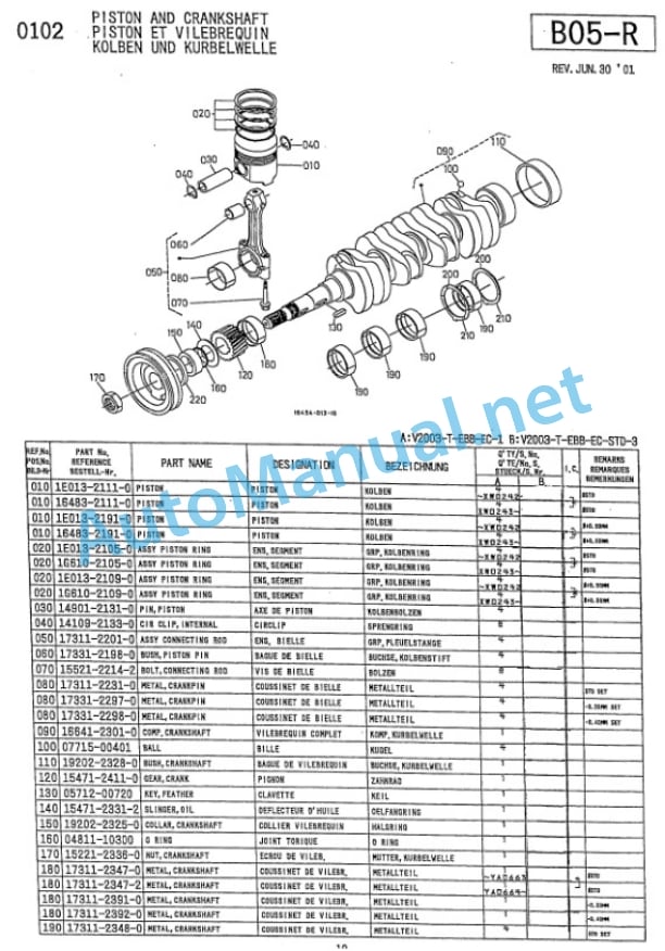 Kubota V2003-T-EBB-EC-1 Diesel Engine Parts Manual PDF 3 Kubota V2003-T-EBB-EC-1 Diesel Engine Parts Manual PDF-3