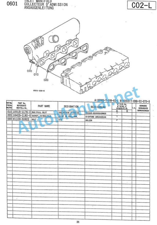 Kubota V2003-T-EBB-EC-1 Diesel Engine Parts Manual PDF 5 Kubota V2003-T-EBB-EC-1 Diesel Engine Parts Manual PDF-5