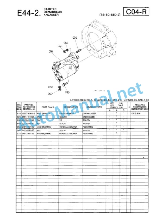 Kubota V2203-BB-EC-1, V2203-BB-EC-STD Parts Manual PDF 4 Kubota V2203-BB-EC-1, V2203-BB-EC-STD Parts Manual PDF-4