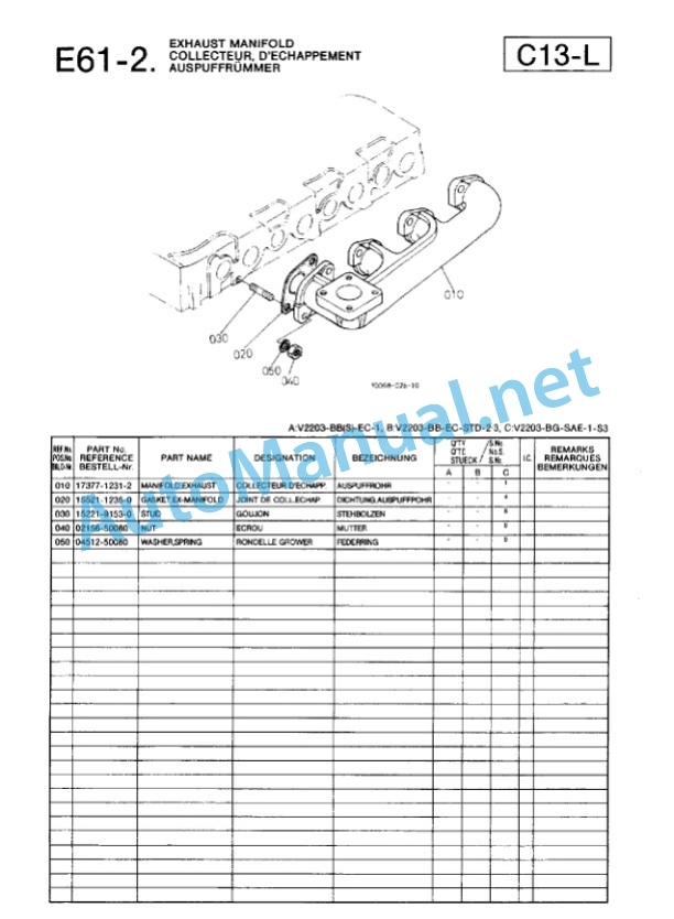 Kubota V2203-BB-EC-1, V2203-BB-EC-STD Parts Manual PDF 5 Kubota V2203-BB-EC-1, V2203-BB-EC-STD Parts Manual PDF-5