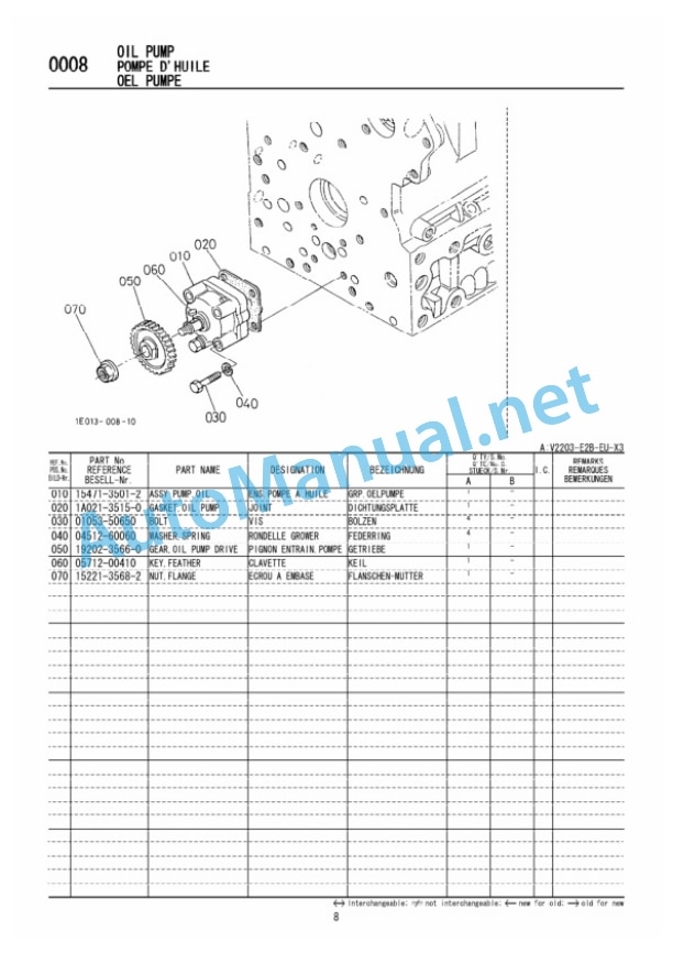 Kubota V2203-E2B-EU-X3 Diesel Engine Parts Manual PDF 3 Kubota V2203-E2B-EU-X3 Diesel Engine Parts Manual PDF-3