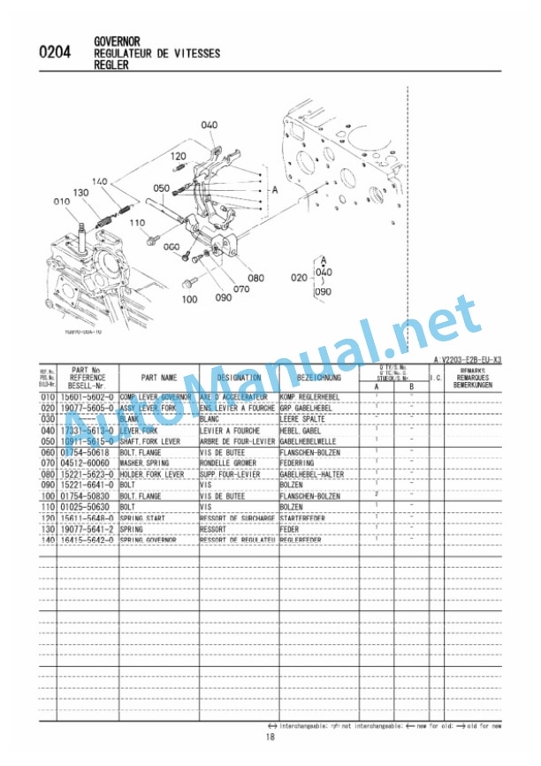 Kubota V2203-E2B-EU-X3 Diesel Engine Parts Manual PDF 4 Kubota V2203-E2B-EU-X3 Diesel Engine Parts Manual PDF-4