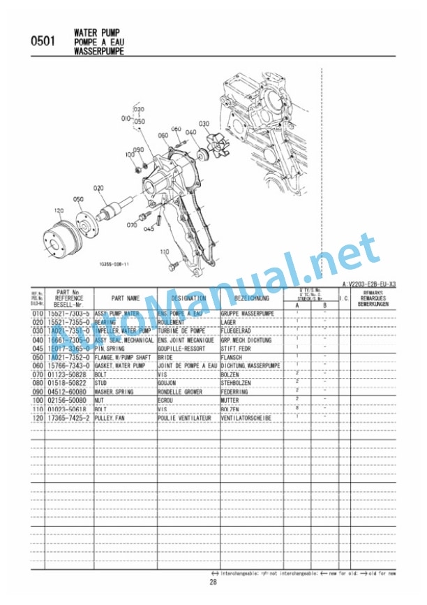 Kubota V2203-E2B-EU-X3 Diesel Engine Parts Manual PDF 5 Kubota V2203-E2B-EU-X3 Diesel Engine Parts Manual PDF-5