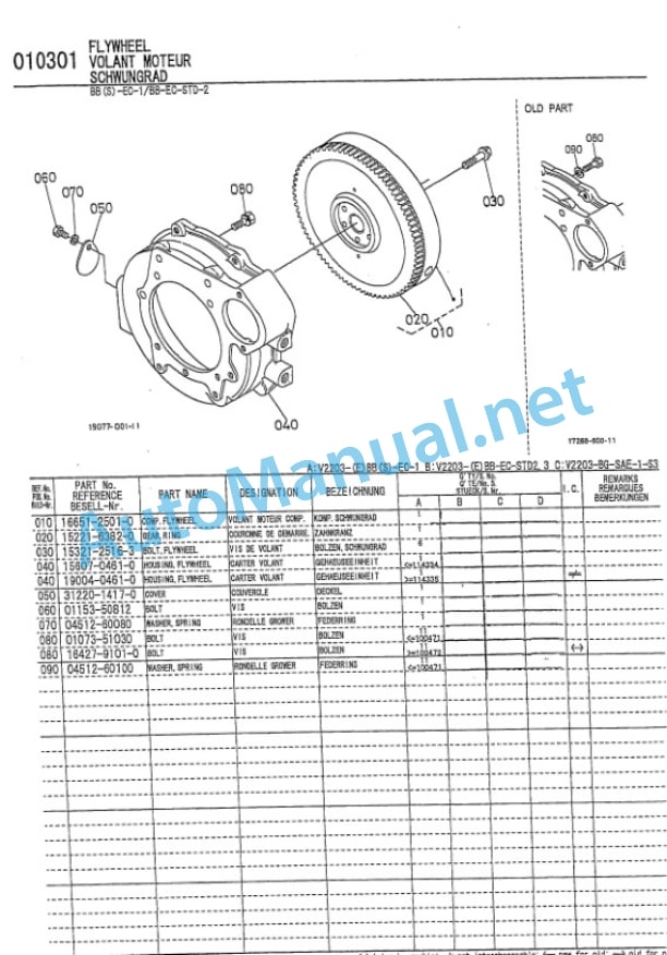 Kubota V2203-EBB-EC-1 Diesel Engine Parts Manual PDF 3 Kubota V2203-EBB-EC-1 Diesel Engine Parts Manual PDF-3