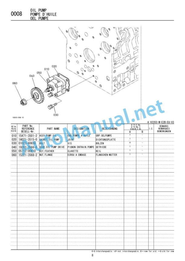 Kubota V2203-M-E2B-EU-X3 Diesel Engine Parts Manual PDF 3 Kubota V2203-M-E2B-EU-X3 Diesel Engine Parts Manual PDF - Image 3