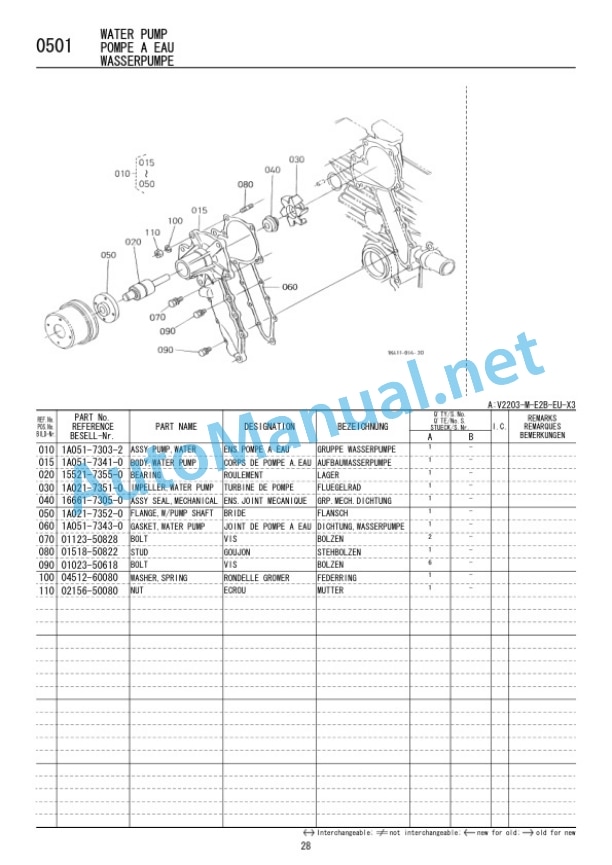 Kubota V2203-M-E2B-EU-X3 Diesel Engine Parts Manual PDF 5 Kubota V2203-M-E2B-EU-X3 Diesel Engine Parts Manual PDF - Image 5