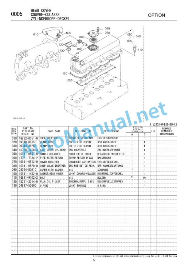 Kubota V2203-M-E2B-SHF-1 Diesel Engine Parts Manual PDF 3 Kubota V2203-M-E2B-SHF-1 Diesel Engine Parts Manual PDF-3