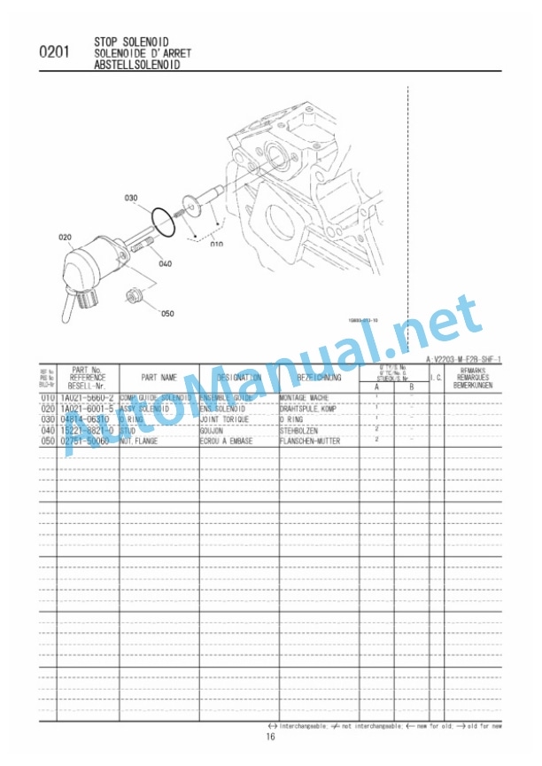Kubota V2203-M-E2B-SHF-1 Diesel Engine Parts Manual PDF 4 Kubota V2203-M-E2B-SHF-1 Diesel Engine Parts Manual PDF-4
