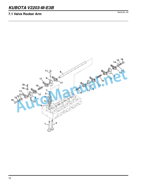 Kubota V2203-M-E3B-1, V2203-M-E3B-2, V2403 Parts Manual PDF 2 Kubota V2203-M-E3B-1, V2203-M-E3B-2, V2403 Parts Manual PDF-2