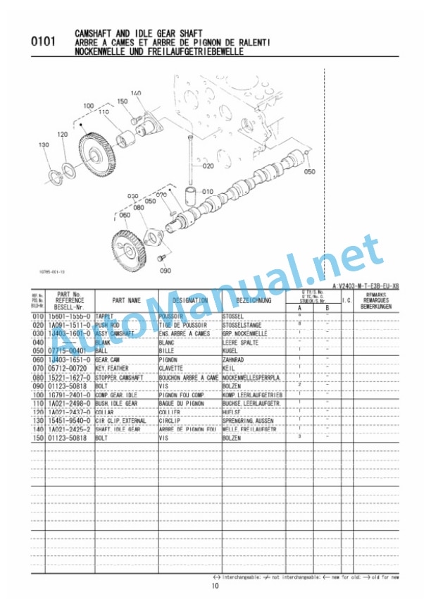 Kubota V2403-M-T-E3B Diesel Engine Parts Manual PDF 3 Kubota V2403-M-T-E3B Diesel Engine Parts Manual PDF-3