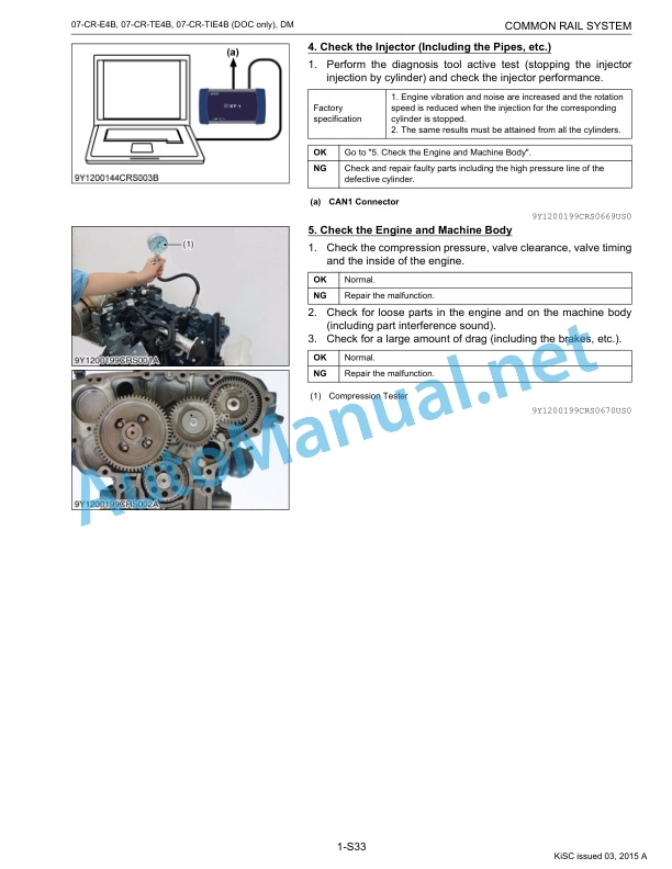Kubota V2607-CR-E4B, V2607-CR-TE4B, V2607 Diagnosis Manual 2 Kubota V2607-CR-E4B, V2607-CR-TE4B, V2607 Diagnosis Manual-2