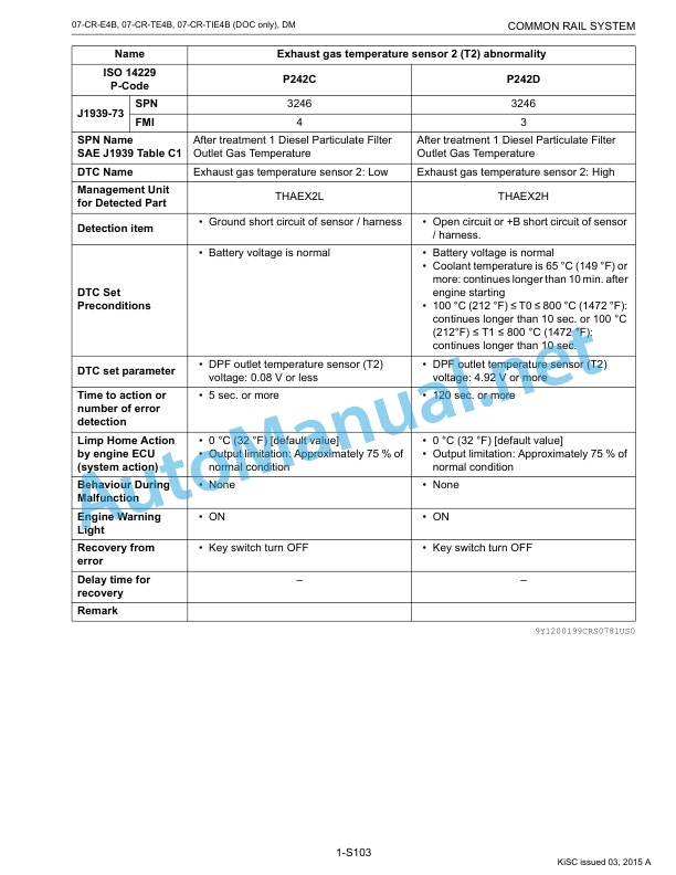 Kubota V2607-CR-E4B, V2607-CR-TE4B, V2607 Diagnosis Manual 3 Kubota V2607-CR-E4B, V2607-CR-TE4B, V2607 Diagnosis Manual-3