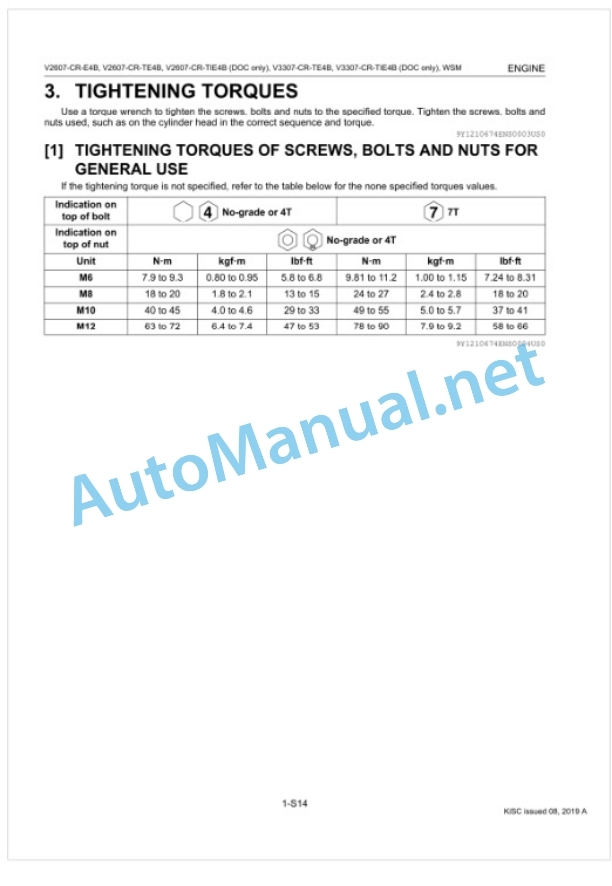 Kubota V2607-CR-E4B, V2607-CR-TE4B, V2607 Workshop Manual PDF 4 Kubota V2607-CR-E4B, V2607-CR-TE4B, V2607 Workshop Manual PDF-4