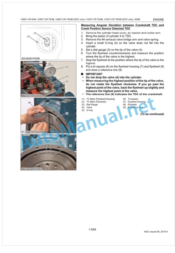Kubota V2607-CR-E4B, V2607-CR-TE4B, V2607 Workshop Manual PDF 5 Kubota V2607-CR-E4B, V2607-CR-TE4B, V2607 Workshop Manual PDF-5
