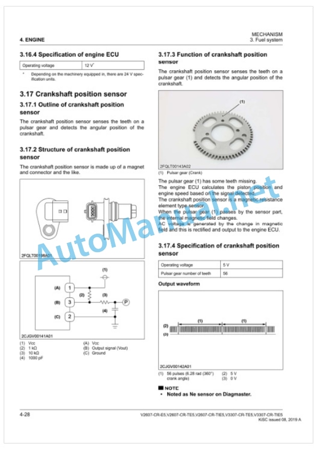 Kubota V2607-CR-E5, V2607-CR-TE5, V2607 Workshop Manual PDF 3 Kubota V2607-CR-E5, V2607-CR-TE5, V2607 Workshop Manual PDF-3