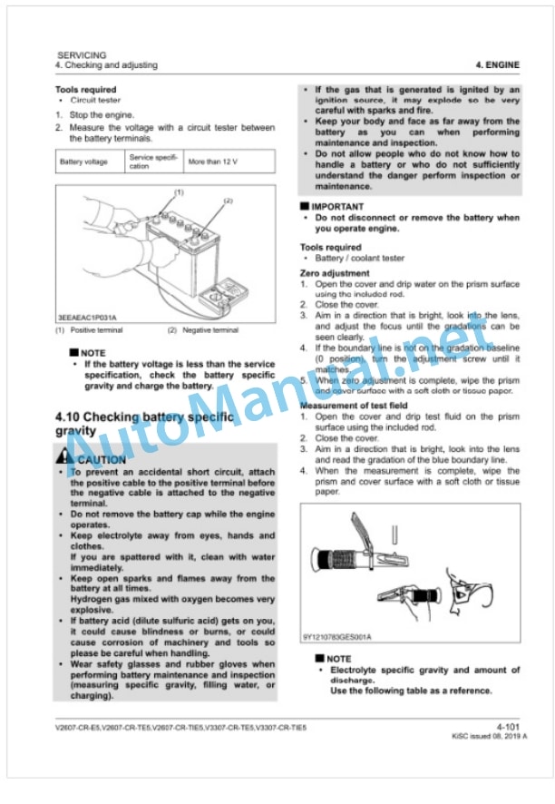 Kubota V2607-CR-E5, V2607-CR-TE5, V2607 Workshop Manual PDF 4 Kubota V2607-CR-E5, V2607-CR-TE5, V2607 Workshop Manual PDF-4