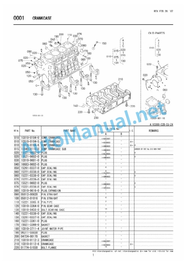 Kubota V3300-E2B-EU-Z4 Diesel Engine Parts Manual PDF 2 Kubota V3300-E2B-EU-Z4 Diesel Engine Parts Manual PDF-2