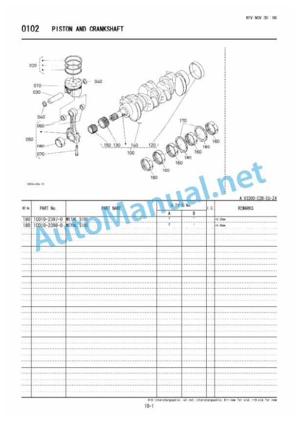 Kubota V3300-E2B-EU-Z4 Diesel Engine Parts Manual PDF 3 Kubota V3300-E2B-EU-Z4 Diesel Engine Parts Manual PDF-3