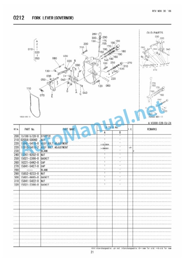 Kubota V3300-E2B-EU-Z4 Diesel Engine Parts Manual PDF 4 Kubota V3300-E2B-EU-Z4 Diesel Engine Parts Manual PDF-4