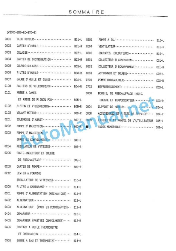 Kubota V3300-EBB-EC-STD3 Diesel Engine Parts Manual PDF 2 Kubota V3300-EBB-EC-STD3 Diesel Engine Parts Manual PDF-2