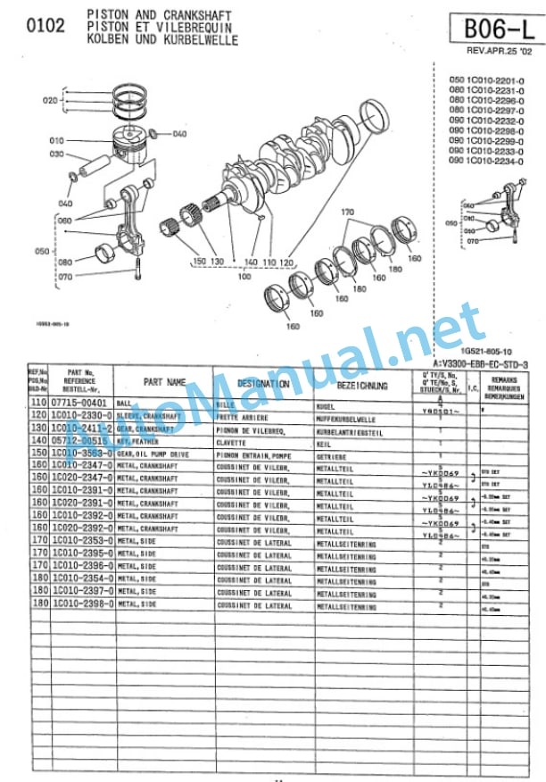 Kubota V3300-EBB-EC-STD3 Diesel Engine Parts Manual PDF 3 Kubota V3300-EBB-EC-STD3 Diesel Engine Parts Manual PDF-3