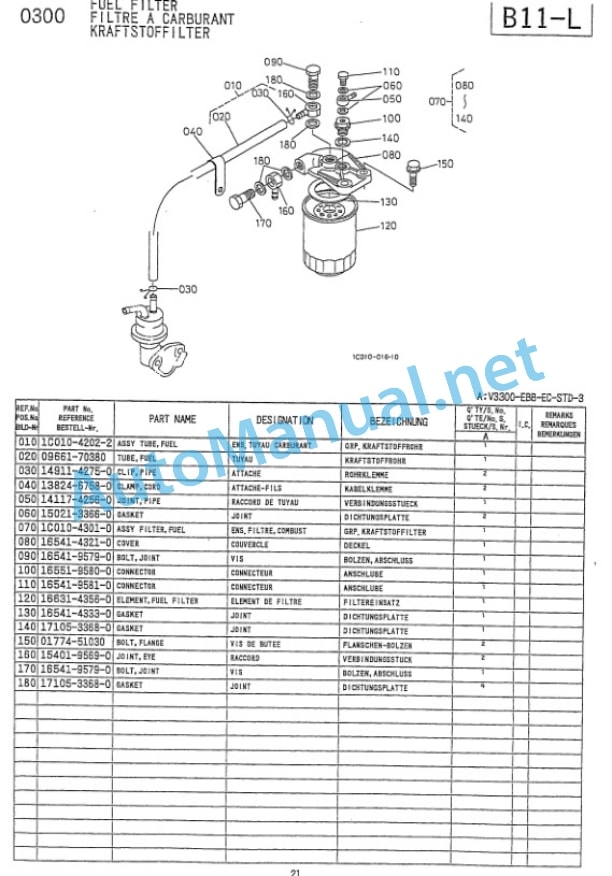 Kubota V3300-EBB-EC-STD3 Diesel Engine Parts Manual PDF 4 Kubota V3300-EBB-EC-STD3 Diesel Engine Parts Manual PDF-4