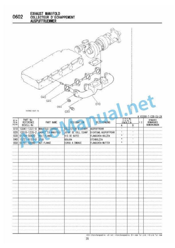 Kubota V3300-T-E2B-EU-Z4 Diesel Engine Parts Manual PDF 5 Kubota V3300-T-E2B-EU-Z4 Diesel Engine Parts Manual PDF-5