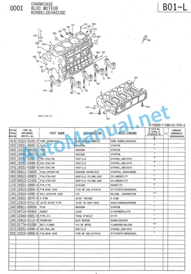 Kubota V3300-T-EBB-EC-STD3 Diesel Engine Parts Manual PDF 2 Kubota V3300-T-EBB-EC-STD3 Diesel Engine Parts Manual PDF-2