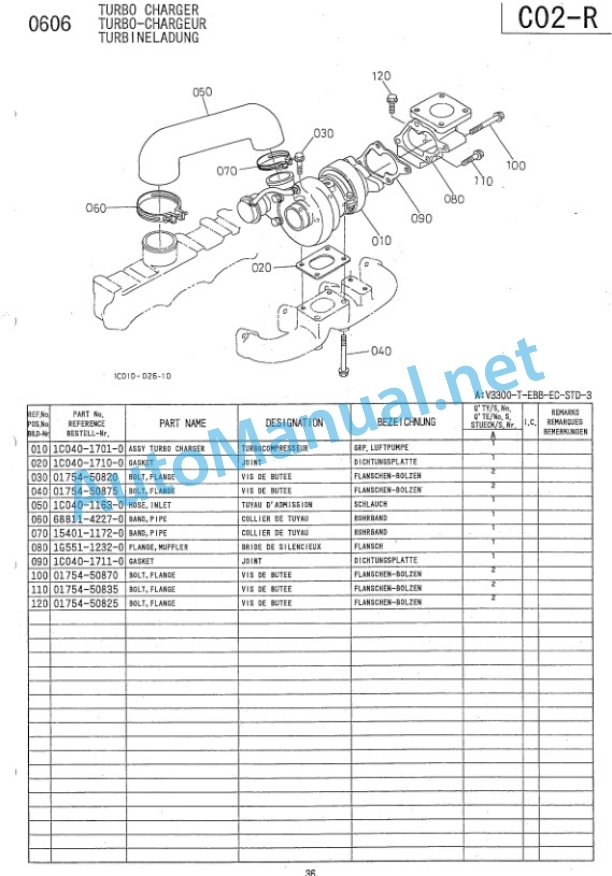 Kubota V3300-T-EBB-EC-STD3 Diesel Engine Parts Manual PDF 5 Kubota V3300-T-EBB-EC-STD3 Diesel Engine Parts Manual PDF-5