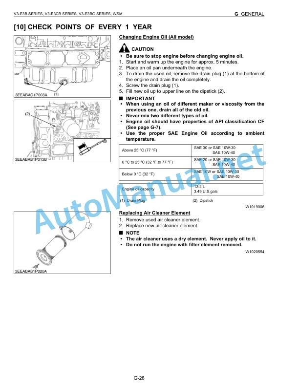 Kubota V3600-E3, V3600-T-E3, V3800-DI Workshop Manual PDF 2 Kubota V3600-E3, V3600-T-E3, V3800-DI Workshop Manual PDF-2