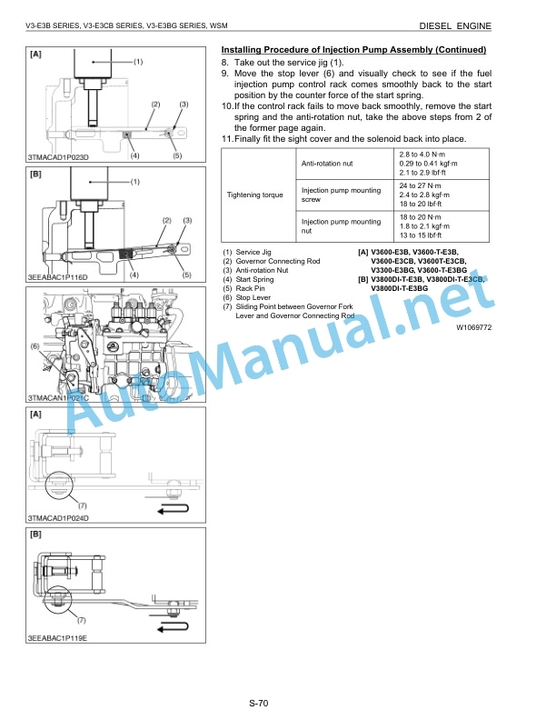 Kubota V3600-E3, V3600-T-E3, V3800-DI Workshop Manual PDF 5 Kubota V3600-E3, V3600-T-E3, V3800-DI Workshop Manual PDF-5