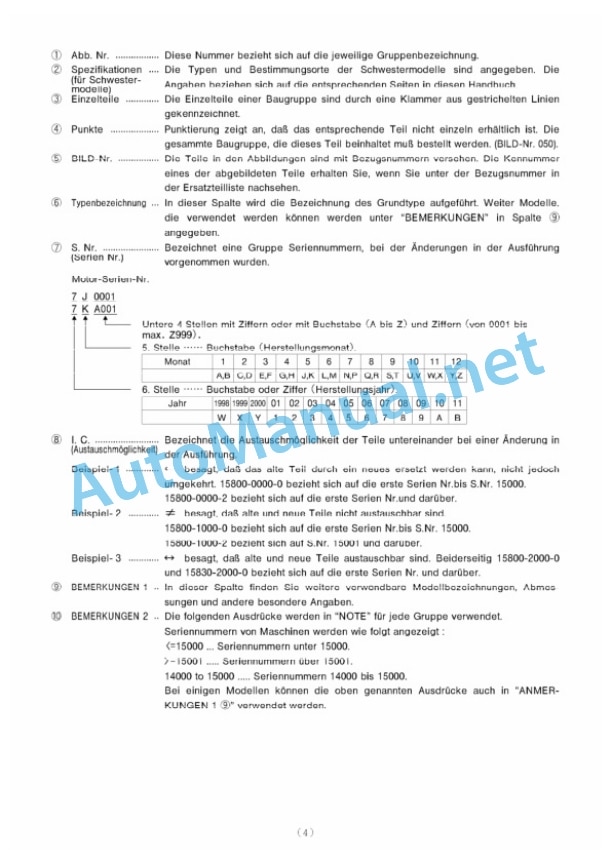 Kubota V3600-E3B-EU-Z4 Diesel Engine Parts Manual PDF 2 Kubota V3600-E3B-EU-Z4 Diesel Engine Parts Manual PDF-2