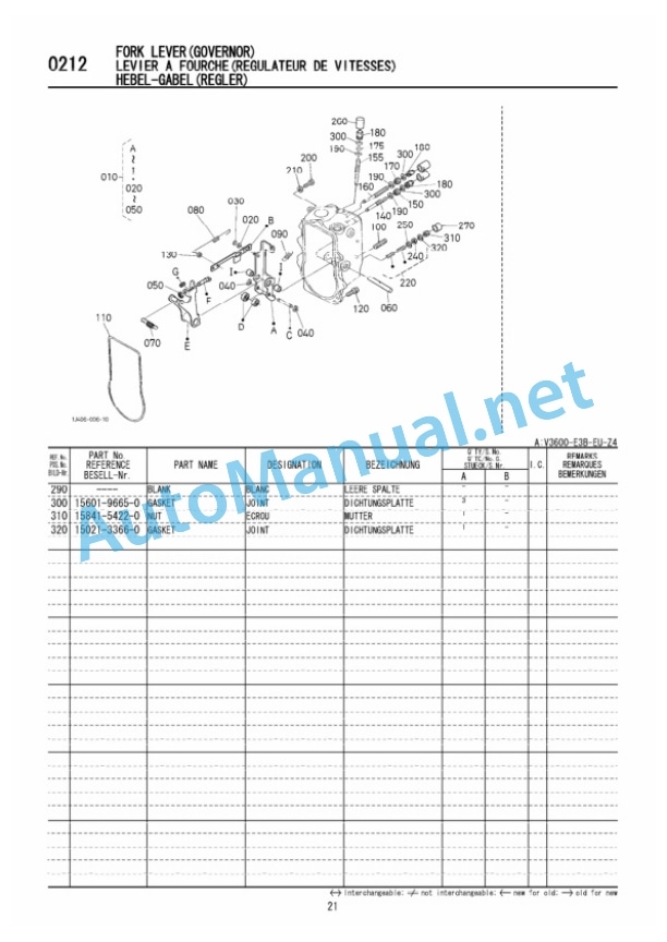 Kubota V3600-E3B-EU-Z4 Diesel Engine Parts Manual PDF 4 Kubota V3600-E3B-EU-Z4 Diesel Engine Parts Manual PDF-4