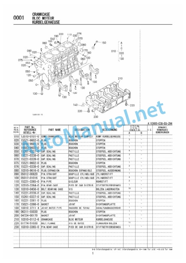 Kubota V3600-E3B-EU-ZH4 Diesel Engine Parts Manual PDF 2 Kubota V3600-E3B-EU-ZH4 Diesel Engine Parts Manual PDF-2