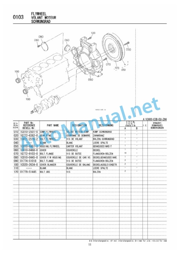 Kubota V3600-E3B-EU-ZH4 Diesel Engine Parts Manual PDF 3 Kubota V3600-E3B-EU-ZH4 Diesel Engine Parts Manual PDF-3