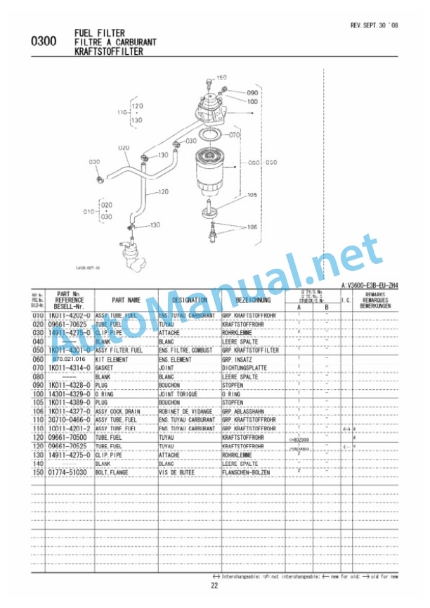 Kubota V3600-E3B-EU-ZH4 Diesel Engine Parts Manual PDF 4 Kubota V3600-E3B-EU-ZH4 Diesel Engine Parts Manual PDF-4