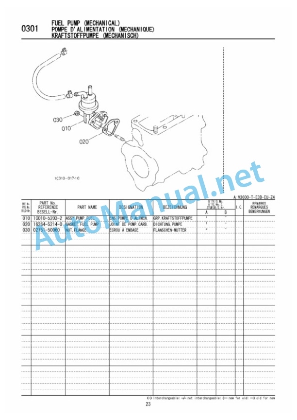 Kubota V3600-T-E3B-EU-Z4 Diesel Engine Parts Manual PDF 4 Kubota V3600-T-E3B-EU-Z4 Diesel Engine Parts Manual PDF-4