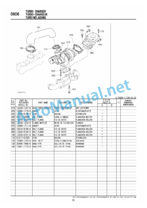 Kubota V3600-T-E3B-EU-Z4 Diesel Engine Parts Manual PDF 5 Kubota V3600-T-E3B-EU-Z4 Diesel Engine Parts Manual PDF-5