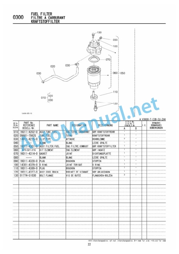 Kubota V3600-T-E3B-EU-ZH4 Diesel Engine Parts Manual PDF 4 Kubota V3600-T-E3B-EU-ZH4 Diesel Engine Parts Manual PDF-4